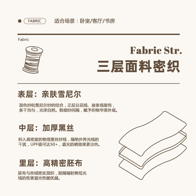 Wave Texture Chenille Blackout Curtains