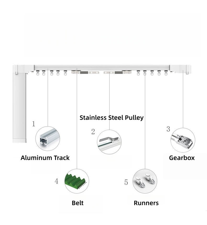 Electric Curtain Rail for Oversized Windows Remote Control